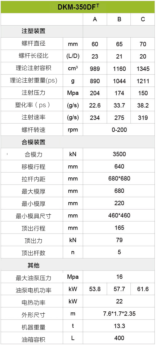 博天堂集团(btt)官网-918博天堂,人生就是博