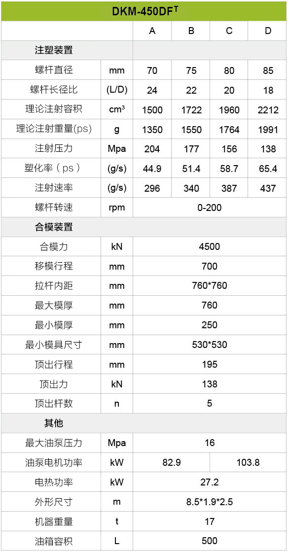 博天堂集团(btt)官网-918博天堂,人生就是博