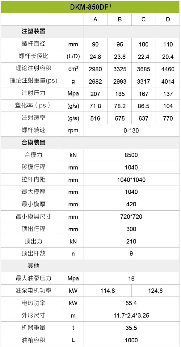 博天堂集团(btt)官网-918博天堂,人生就是博