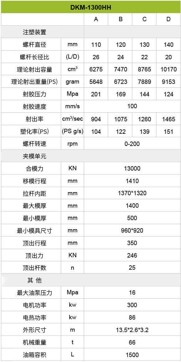 博天堂集团(btt)官网-918博天堂,人生就是博