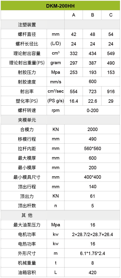 博天堂集团(btt)官网-918博天堂,人生就是博