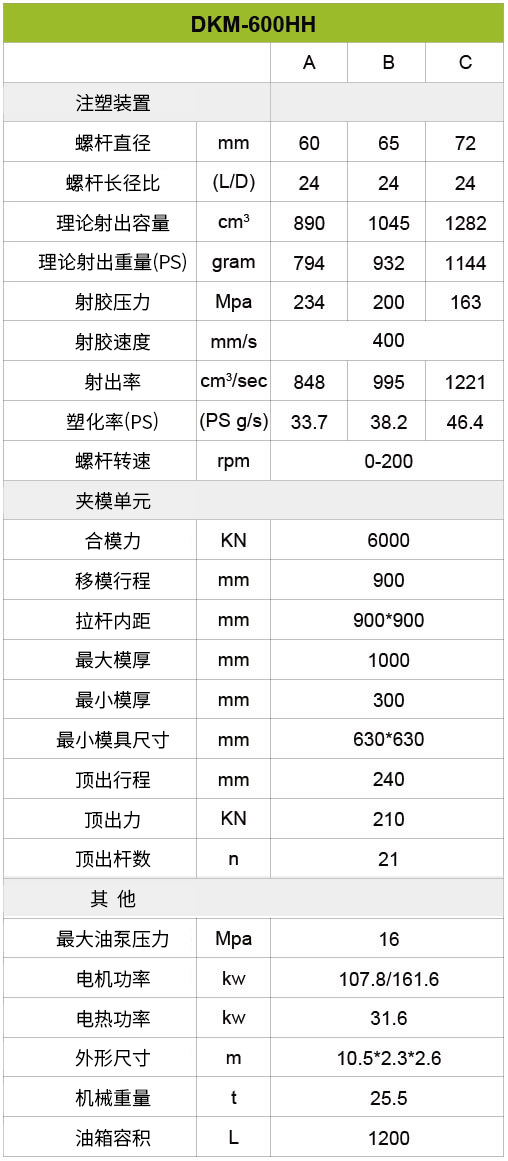 博天堂集团(btt)官网-918博天堂,人生就是博