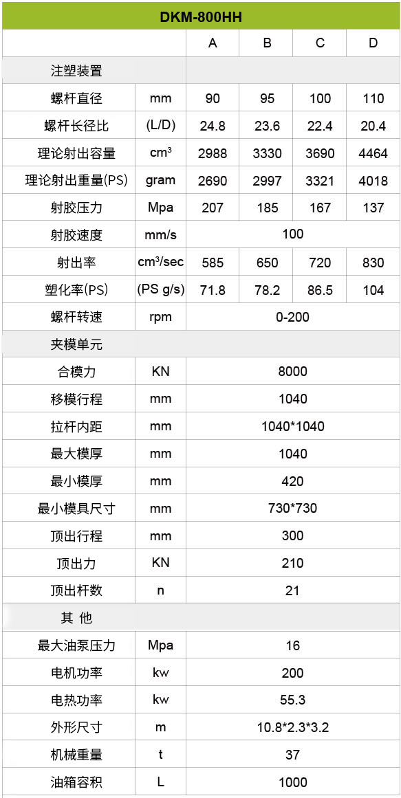 博天堂集团(btt)官网-918博天堂,人生就是博