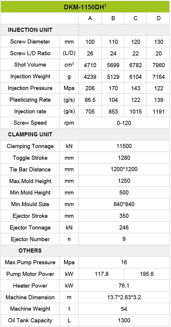博天堂集团(btt)官网-918博天堂,人生就是博