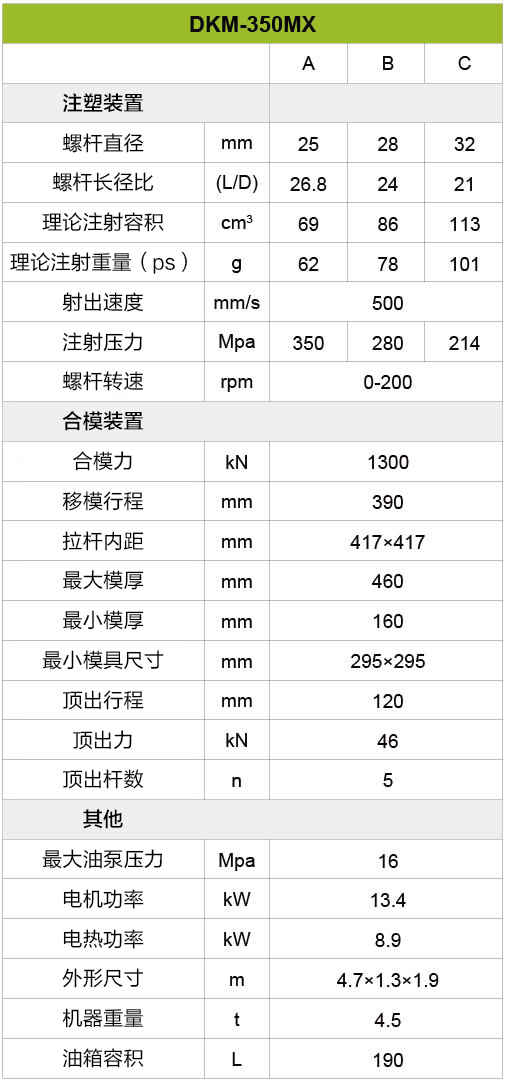 博天堂集团(btt)官网-918博天堂,人生就是博