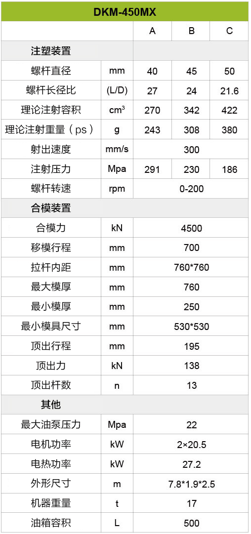 博天堂集团(btt)官网-918博天堂,人生就是博